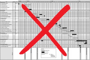 Project Management Graphics (or Gantt Charts), by Edward Tufte