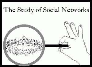 What is Social Network Analysis?