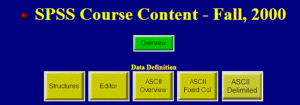 Elementos de um curso de SPSS básico de 2000